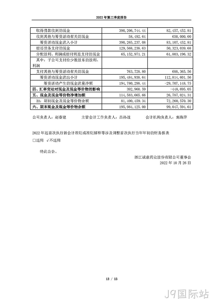 J9国际站2022年第三季度报告_页面_13