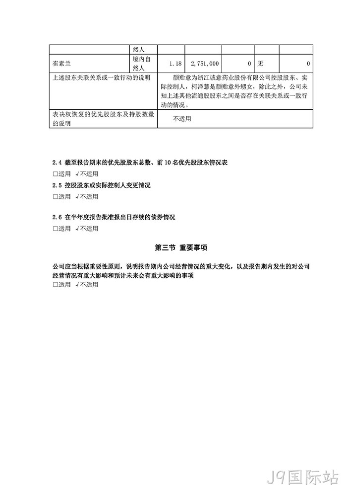 J9国际站2022年半年度报告摘要_页面_4