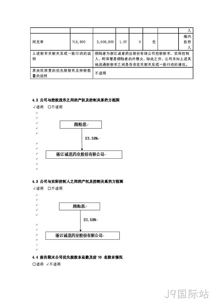 J9国际站2021年年度报告摘要_页面_6