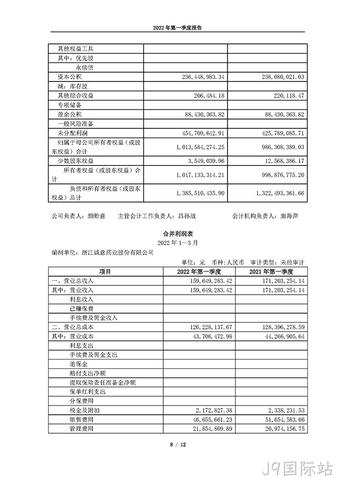 J9国际站2022年第一季度报告_页面_08