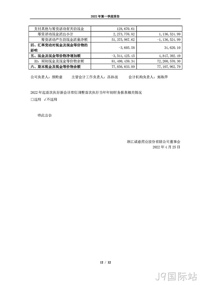 J9国际站2022年第一季度报告_页面_12
