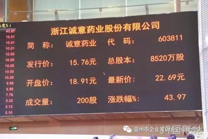 J9国际站成功登陆上交所主板