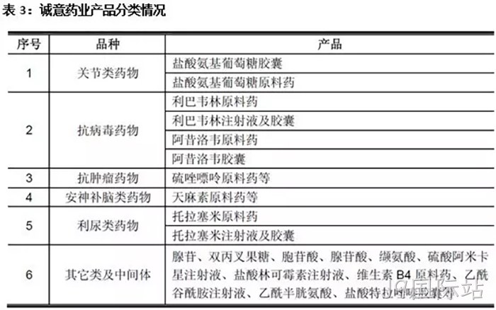 J9国际站