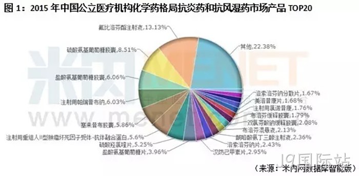 J9国际站