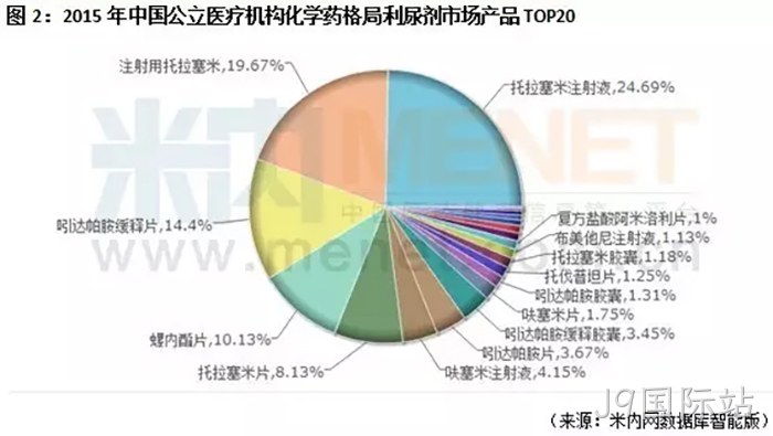J9国际站
