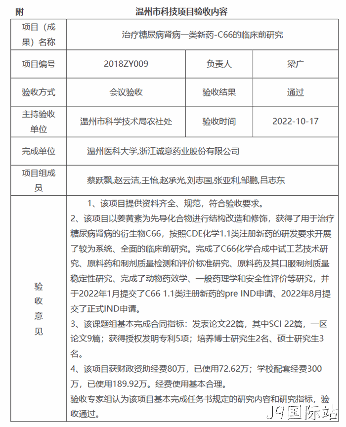 温州市科技项目验收内容